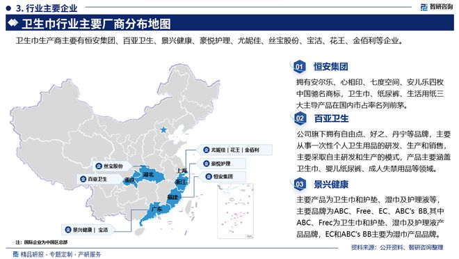 发展趋势研究报告（智研咨询发布）AG真人国际中国卫生巾产业现状及(图6)