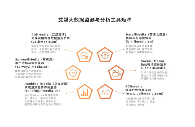 性卫生用品产业现状及消费者需求洞察报告AG真人2025-2030年中国一次(图20)