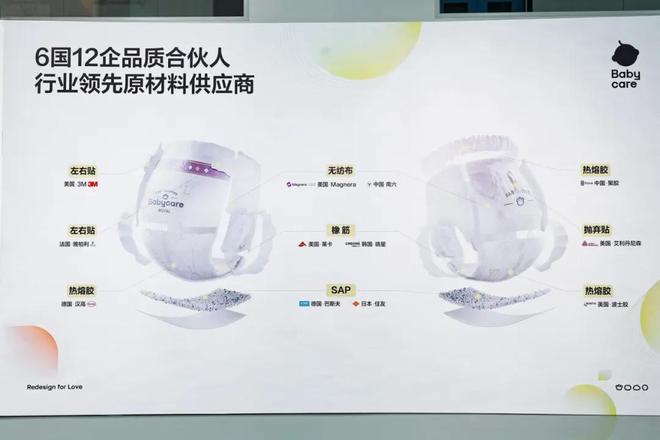 界茅台坐上世界的牌桌AG真人网页中国母婴(图6)